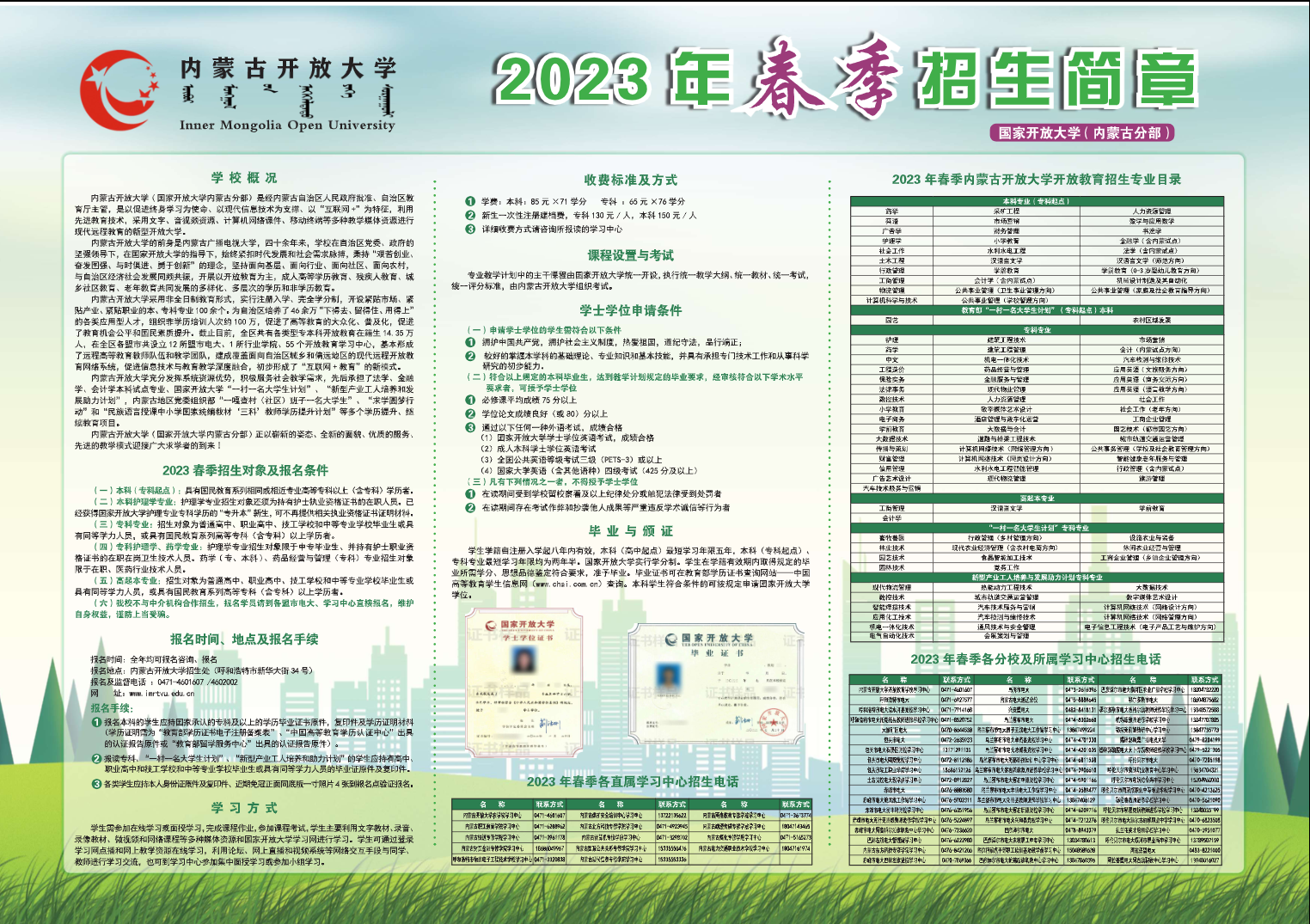 內蒙古杭錦后旗開放大學2023年春季招生簡章
