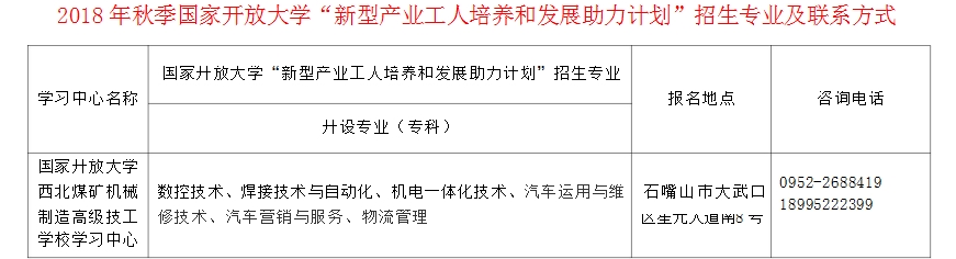 ?寧夏開放大學2018年秋季開放教育招生簡章 ?寧夏開放大學2018年秋季開放教育招生簡章