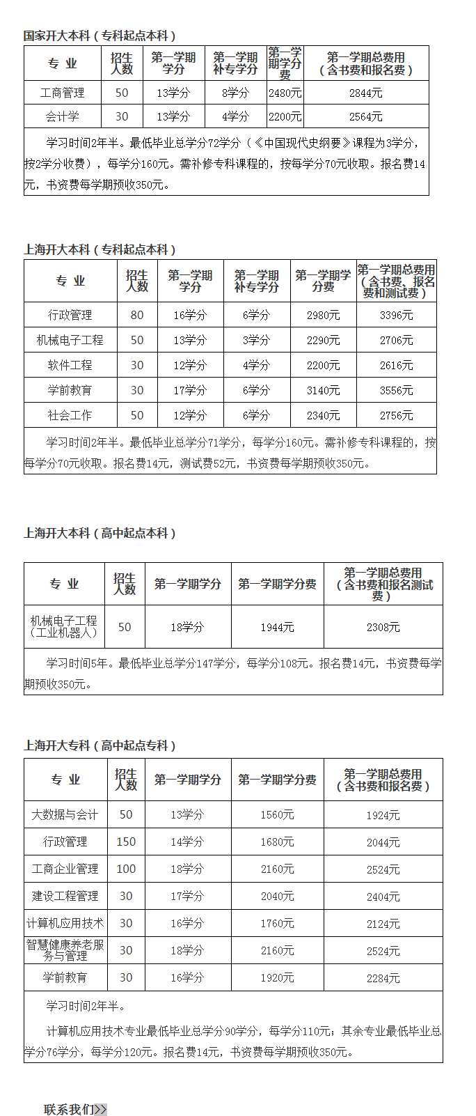 上海松江開放大學2022本、專科學歷招生簡章 上海松江開放大學2022本、專科學歷招生簡章