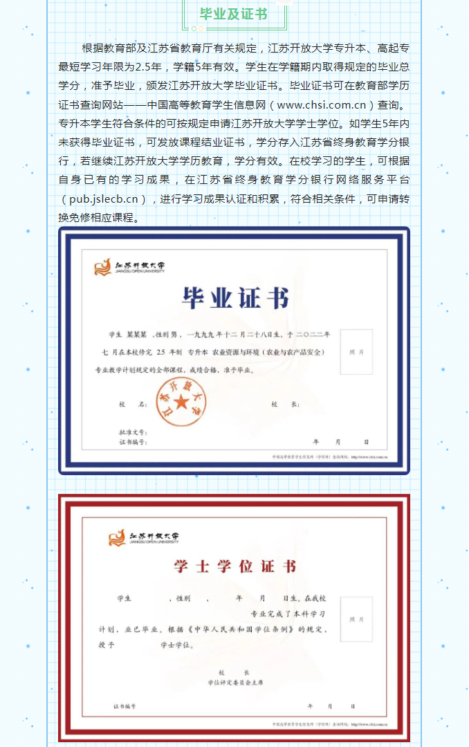 淮安開放大學（盱眙校區）2023年春季招生簡章