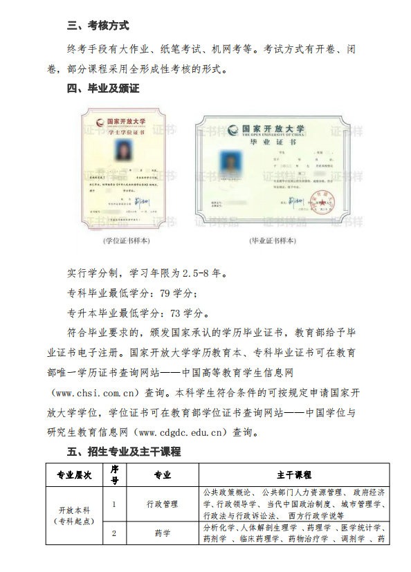 南京開放大學（棲霞分校）2023年春季學期招生簡章