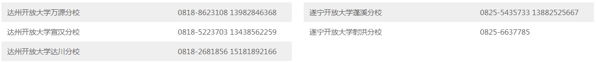 涼山開放大學（喜德分校）招生簡章