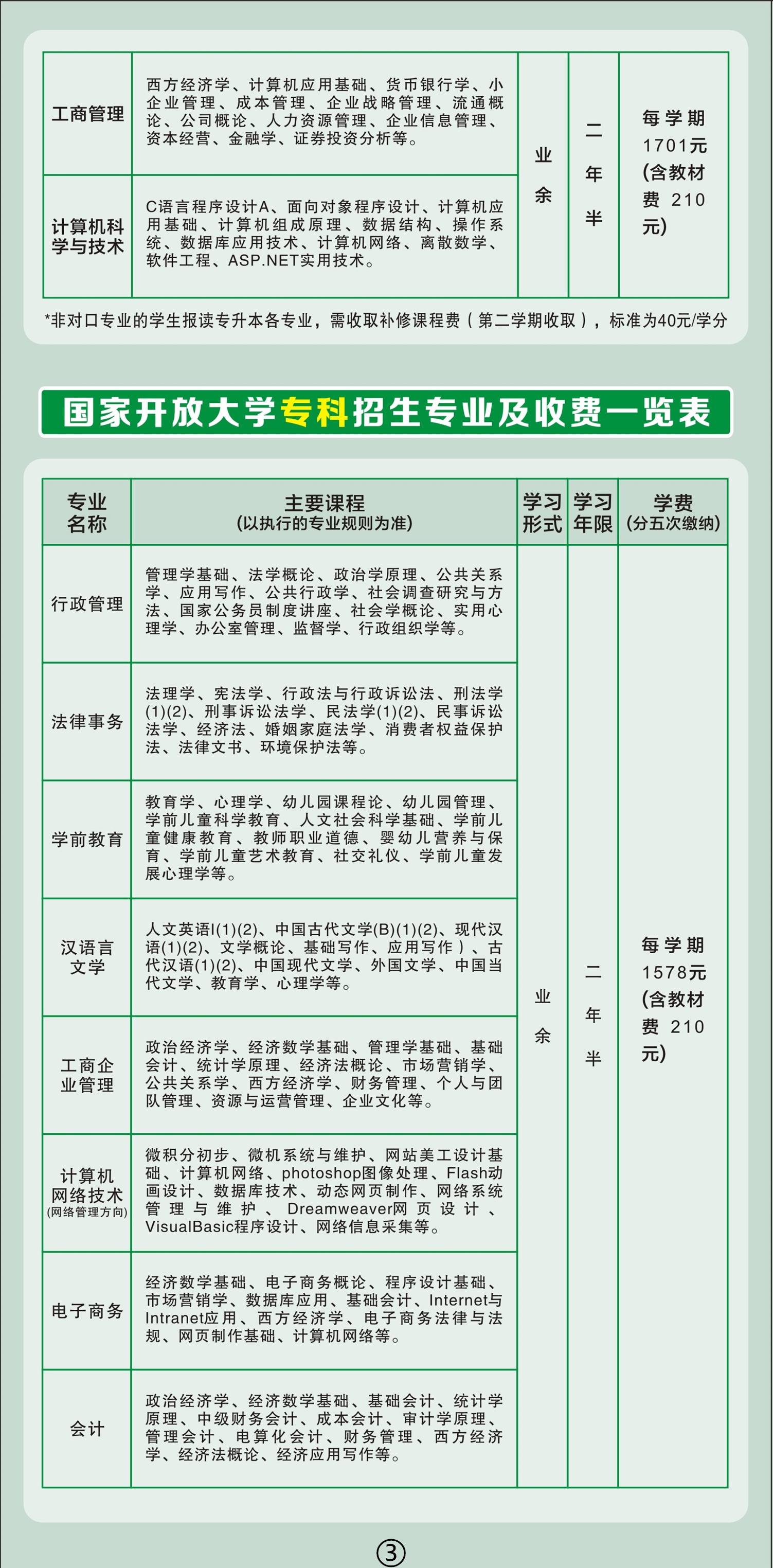 2022年秋季汕尾陸豐開放大學【專科本科】招生簡章