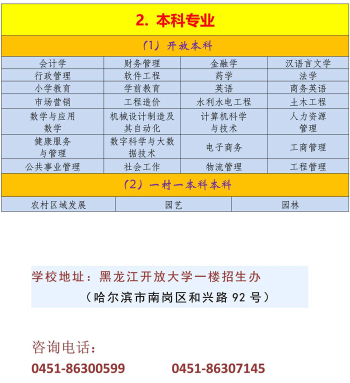 黑龍江開放大學直屬南崗學院2023年秋季招生簡章