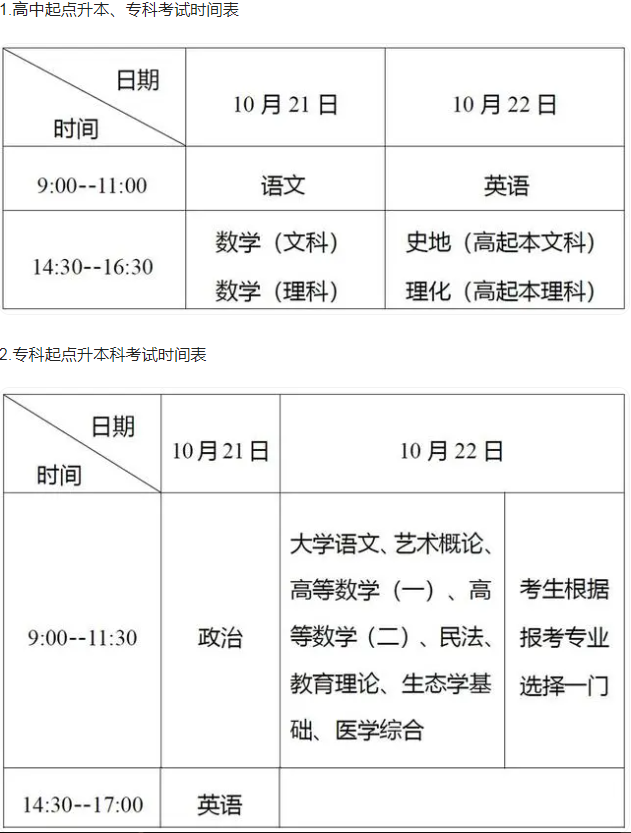 宜昌成人高考考試時間？