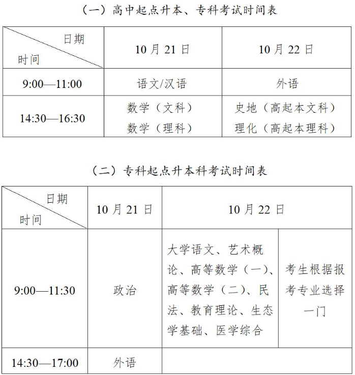 成人高考考試是什么時間? 成人高考考試是什么時間?