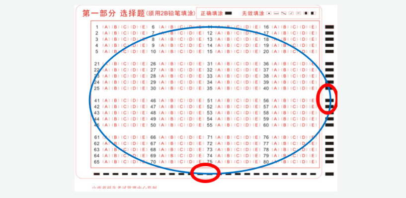 山西省高等教育自學考試考生答題注意事項