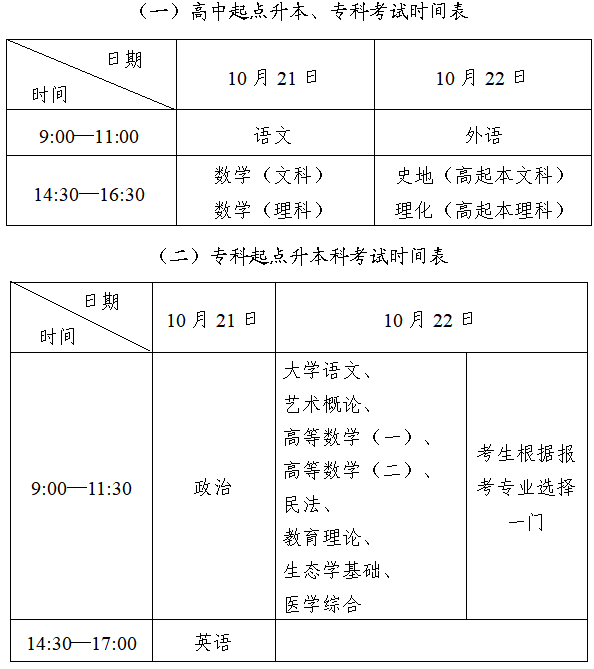 四川成人高考考試具體時間? 四川成人高考考試具體時間?