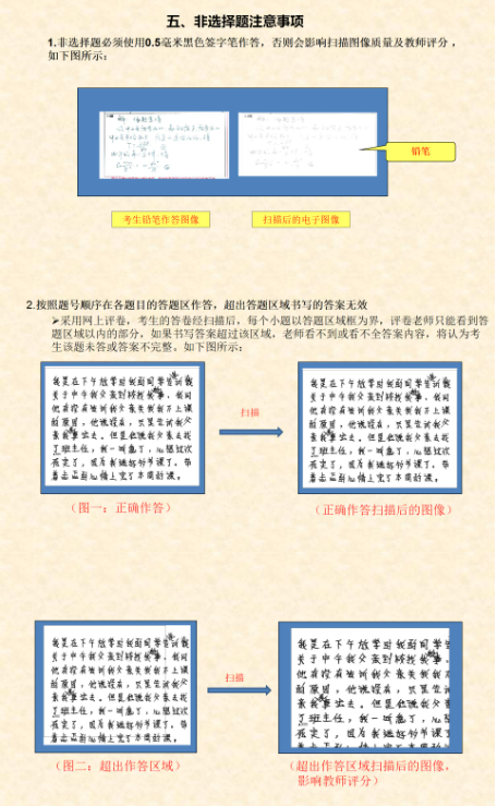 四川省2023年成人高考考生答題須知