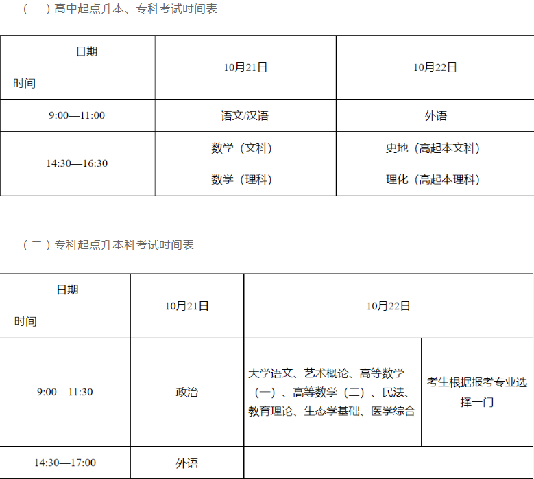 永州市成人高考的時間？