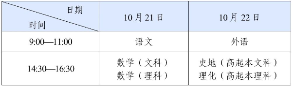 四川省2023年成人高考溫馨提示