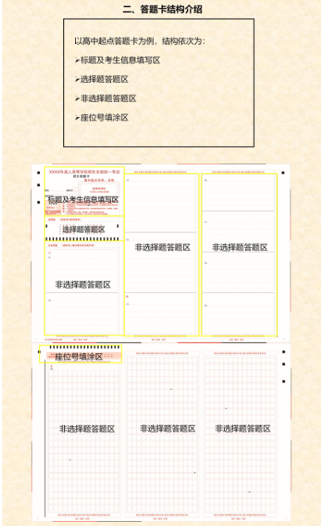 四川省2023年成人高考考生答題須知