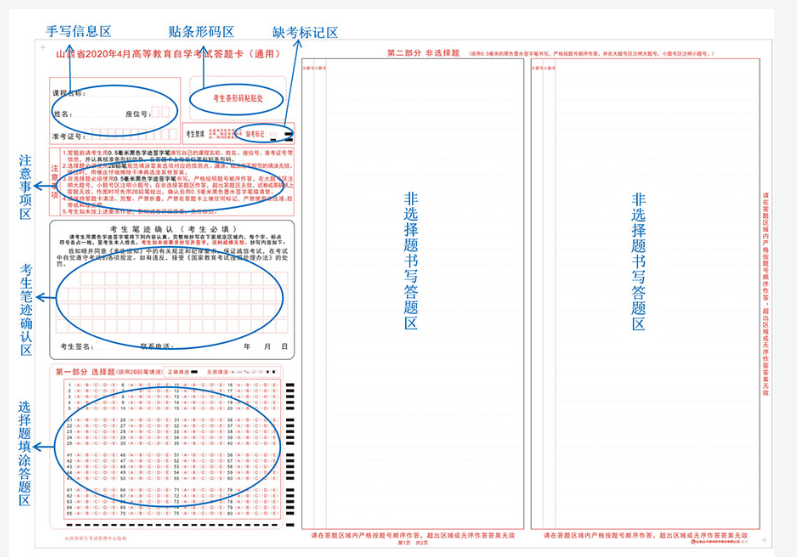 山西省高等教育自學考試考生答題注意事項