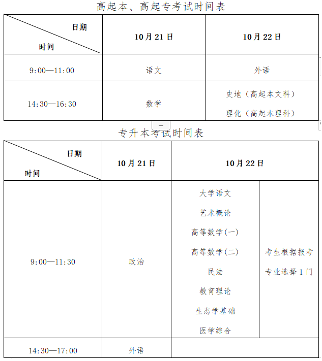 ?今年成人高考安慶考試時間？