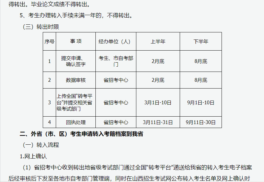 2024年上半年甘肅省高等教育自學考試報考簡章