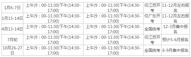 自考開考時間？
