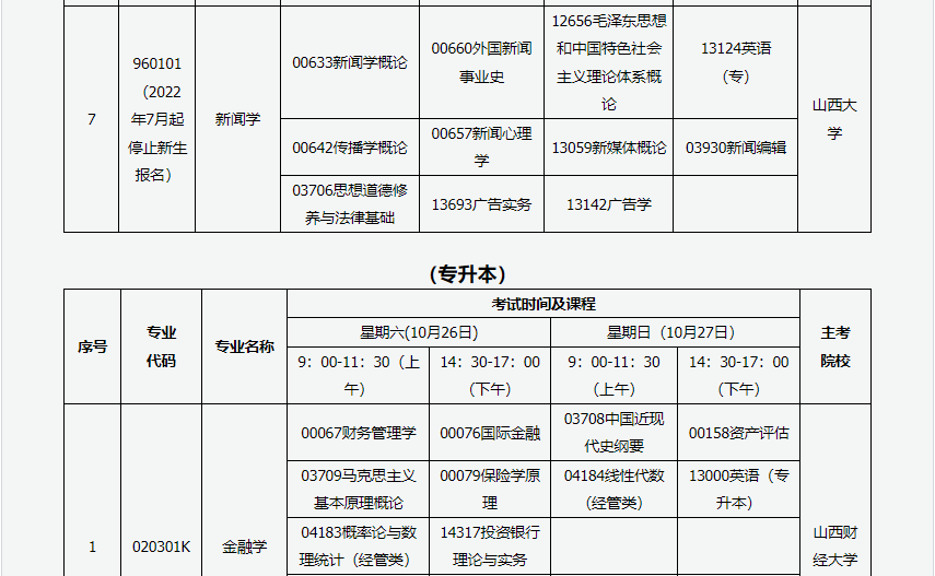 山西省高等教育自學考試2024年10月考試課程及時間