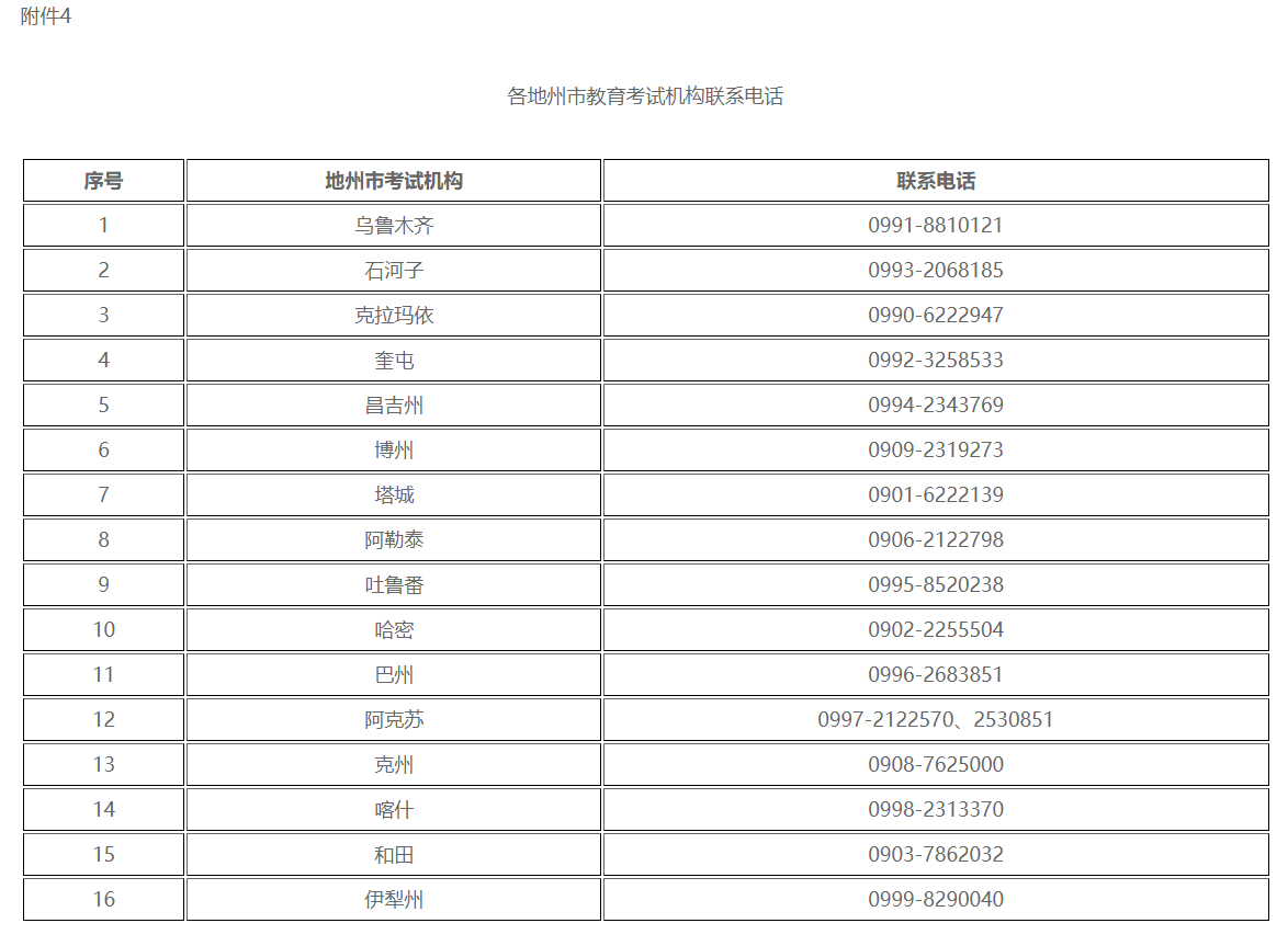 新疆自治區2023年下半年高等教育自學考試畢業（免考）申請辦理公告