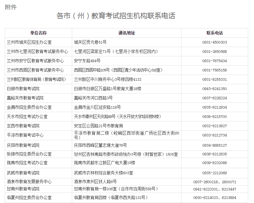 甘肅省關于進一步做好2023年成人高考招生錄取工作的通知