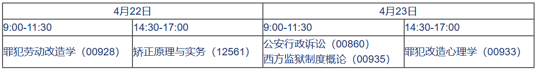 新疆2022年下半年全國高等教育自學考試（延考）相關事項公告