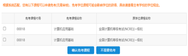 江蘇省2023年上半年高等教育自學考試免考申請通告