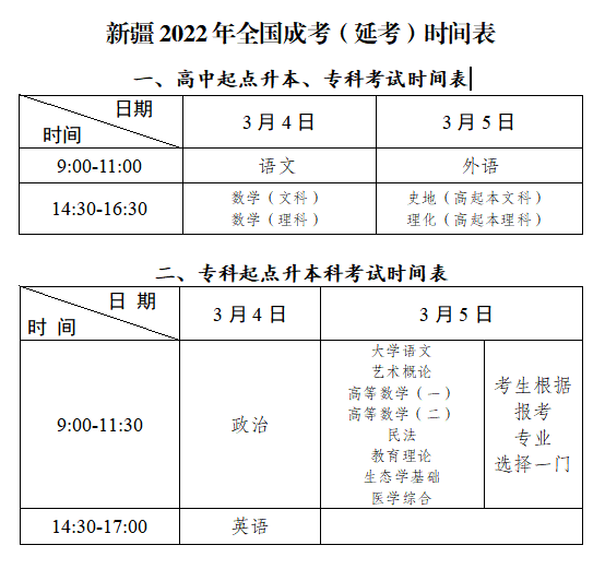 新疆2022年成人高考(延考)溫馨提示 新疆2022年成人高考(延考)溫馨提示