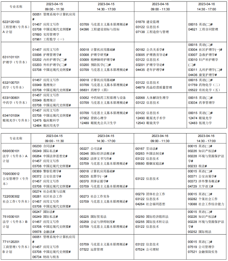 2023年4月遼寧鐵嶺市自學考試考試安排