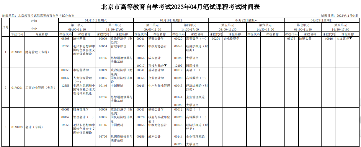 2023年4月北京延慶區自學考試考試安排