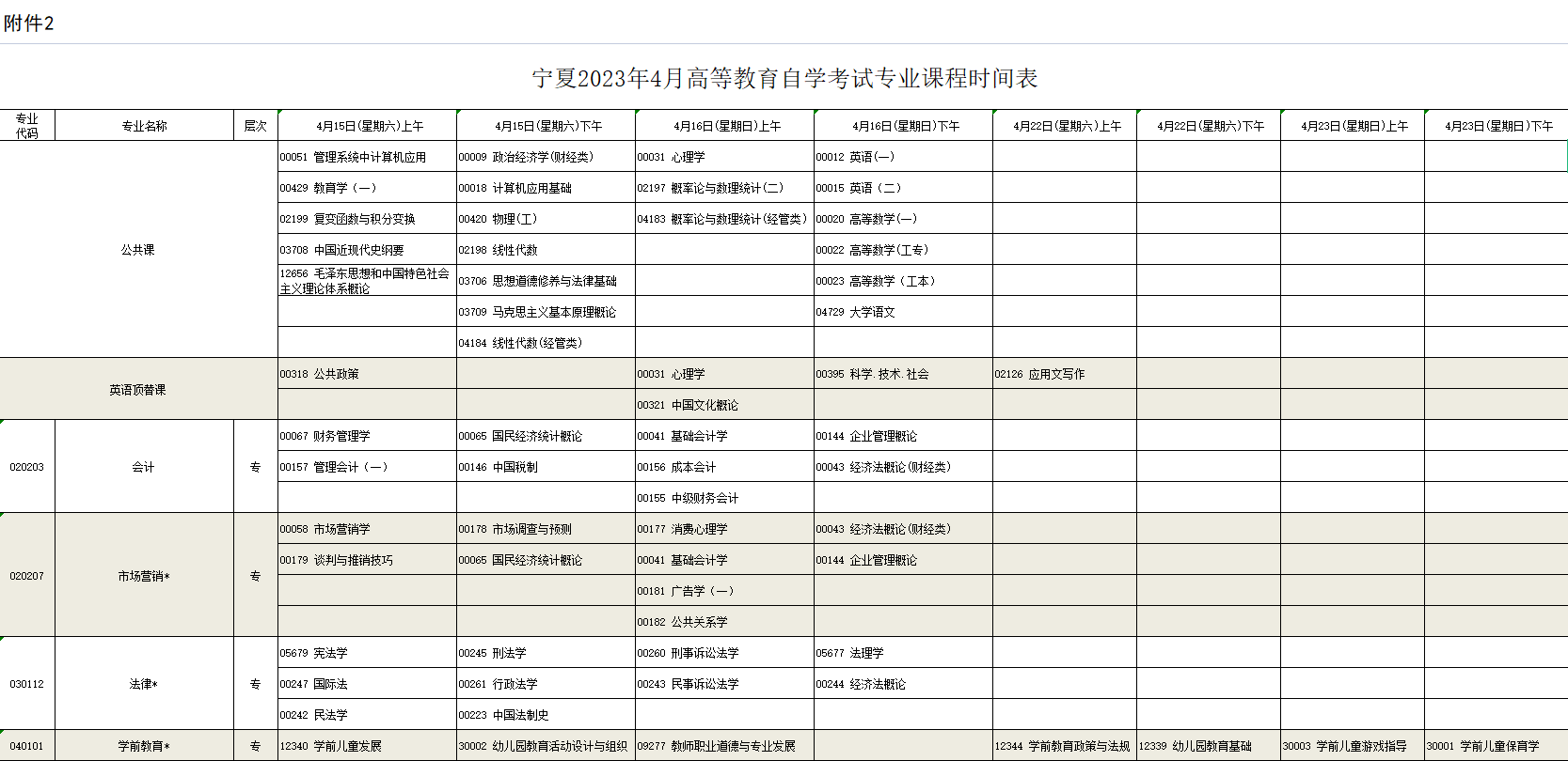 2023年4月寧夏中衛市自學考試考試安排