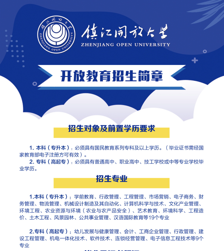 鎮江開放大學（丹陽分校）招生簡章
