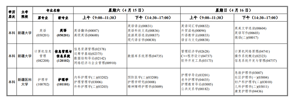 2023年4月新疆胡楊河市自學考試考試安排