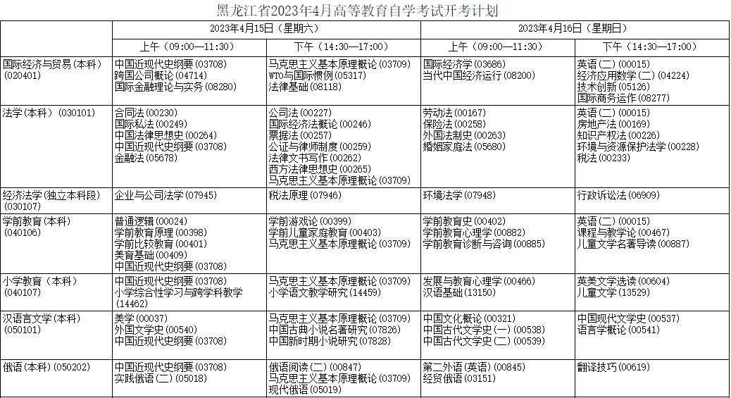 2023年4月黑龍江綏化市自學考試考試安排