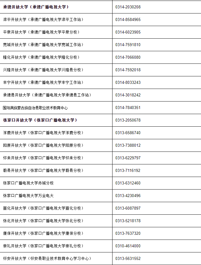 河北開放大學（鹿泉分校）2022年秋季學期開放教育招生簡章