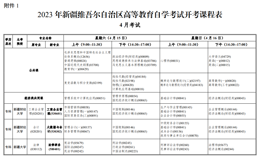 2023年4月新疆胡楊河市自學考試考試安排