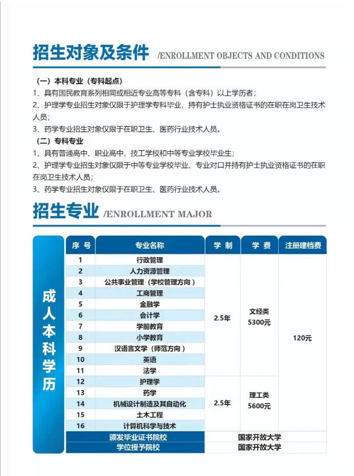 承德開放大學（平泉分校）2023春季開放教育招生簡章