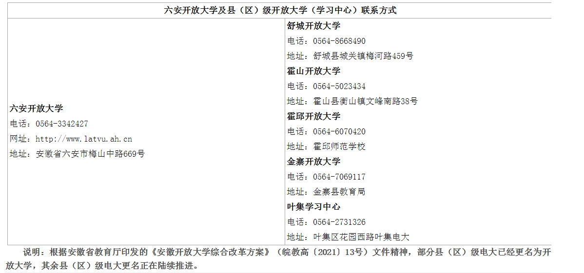 六安開放大學(金寨分校)2023年春季學期開放教育招生簡章 六安開放大學(金寨分校)2023年春季學期開放教育招生簡章