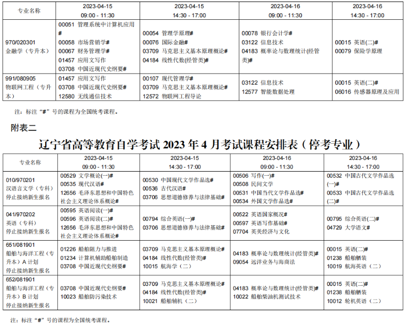 2023年4月遼寧鐵嶺市自學考試考試安排