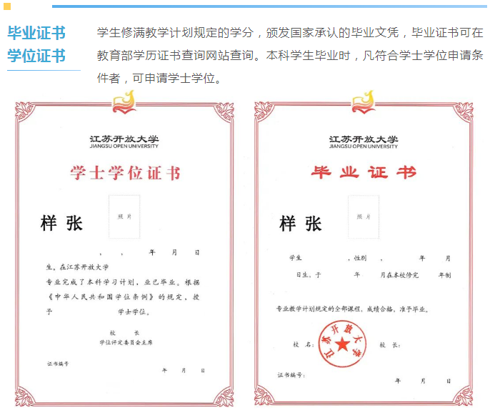 ?南通開放大學(如東校區)2021秋季招生簡章 ?南通開放大學(如東校區)2021秋季招生簡章