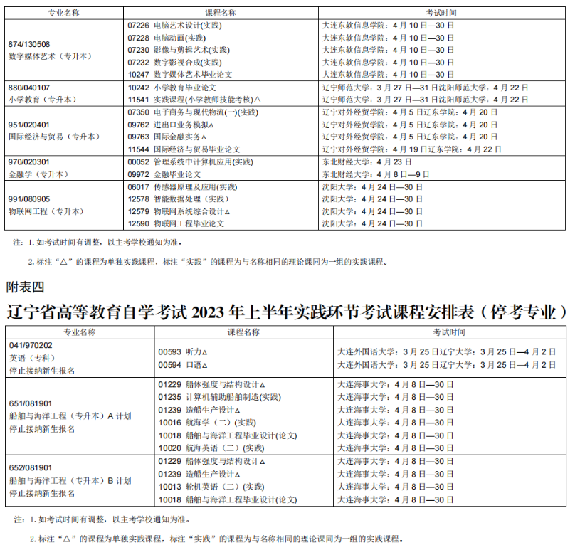 2023年4月遼寧鐵嶺市自學考試考試安排