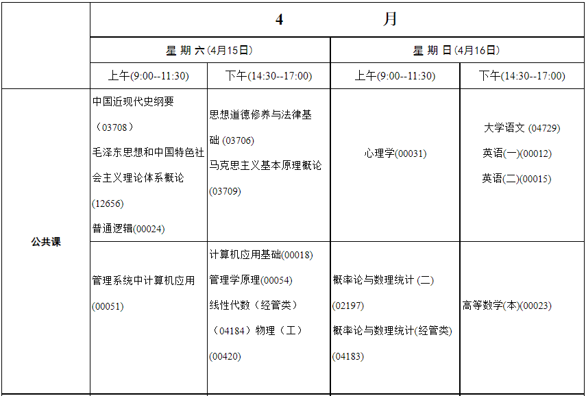 2023年4月內蒙古自學考試考試安排