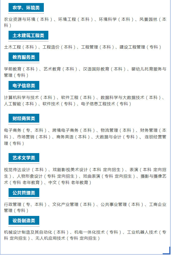 ?南通開放大學(如東校區)2021秋季招生簡章 ?南通開放大學(如東校區)2021秋季招生簡章