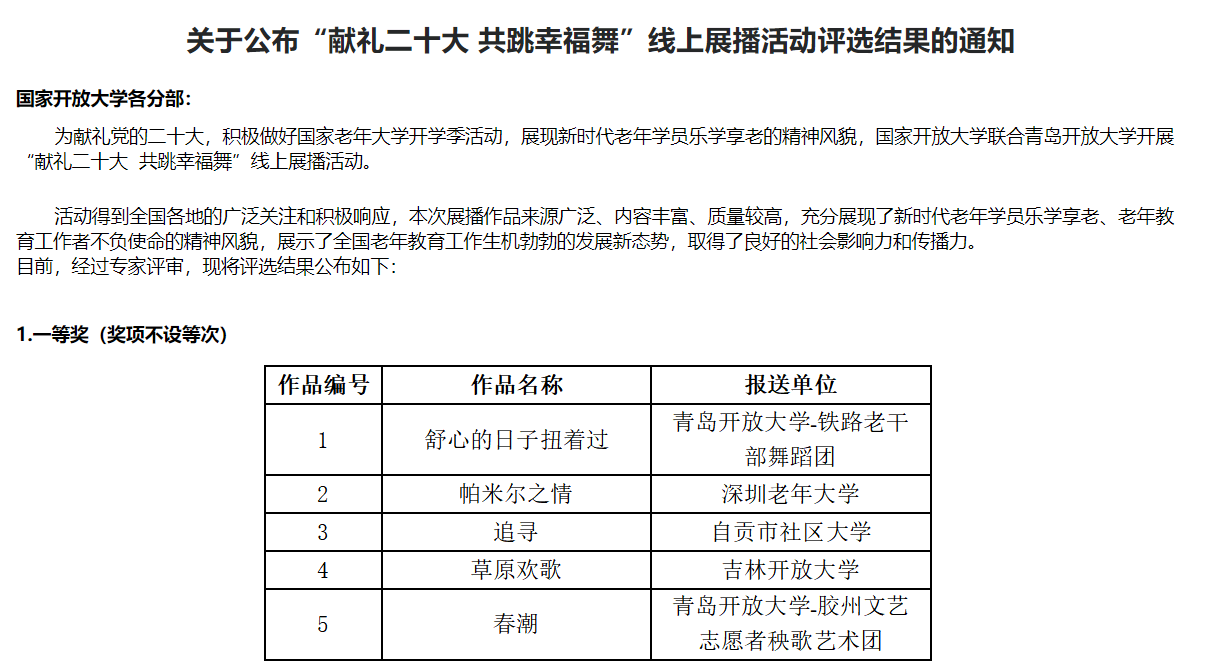 自貢老年教育再獲國家級獎項 自貢老年教育再獲國家級獎項