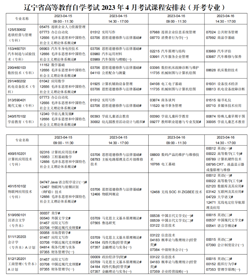 2023年4月遼寧鐵嶺市自學考試考試安排
