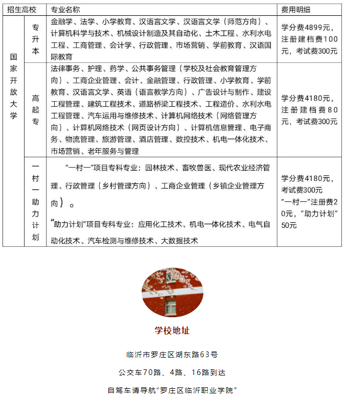 臨沂開放大學（沂南分校）2022年招生簡章