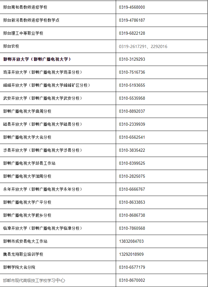 河北開放大學（鹿泉分校）2022年秋季學期開放教育招生簡章