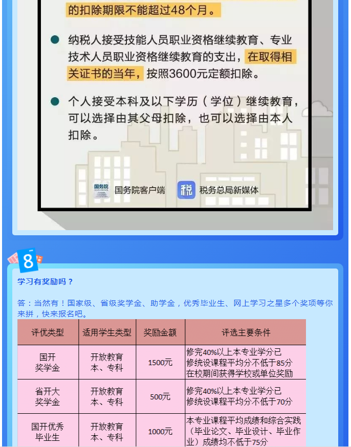 ?衢州衢江開放大學2023年春季招生簡章