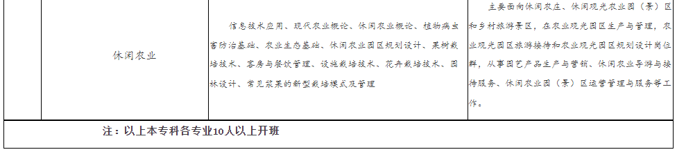 嘉興開放大學（嘉善分校）2021年秋季開放教育招生簡章