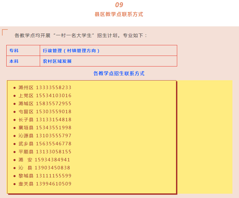 長治沁縣開放大學2023年春季招生簡章 長治沁縣開放大學2023年春季招生簡章