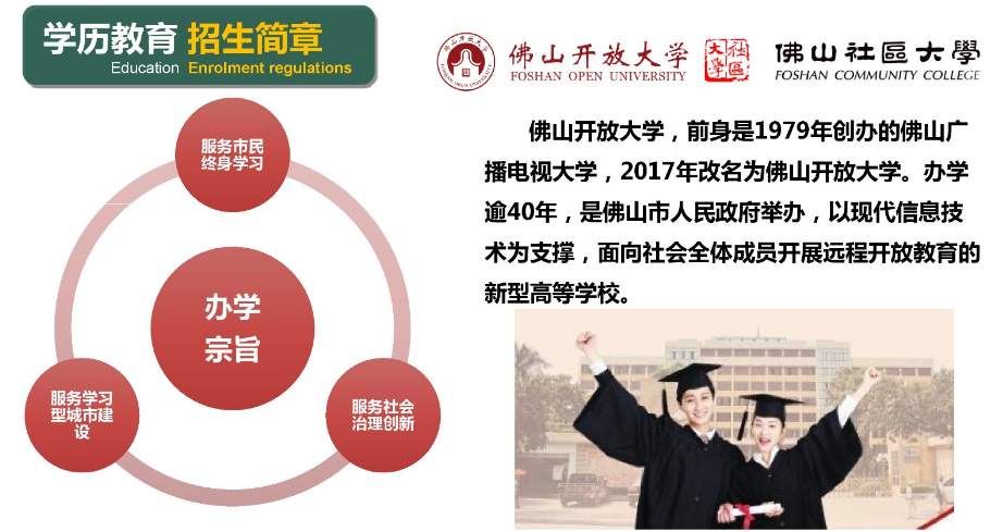 佛山高明開放大學2023年春季招生簡章