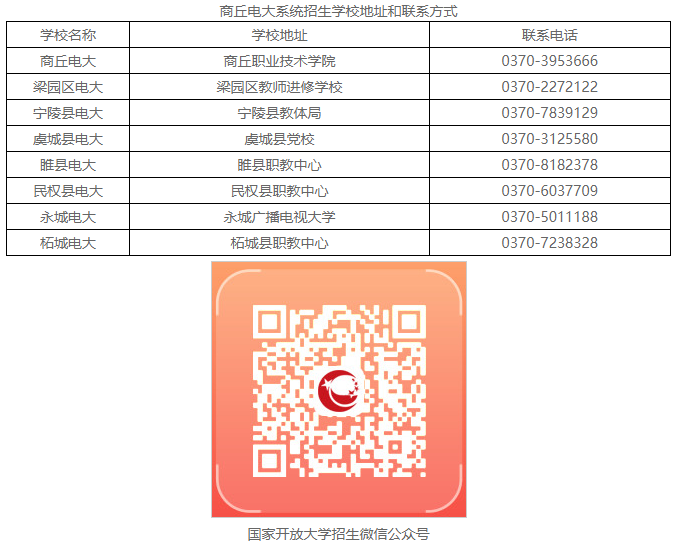 民權開放大學2022年秋季招生簡章 民權開放大學2022年秋季招生簡章